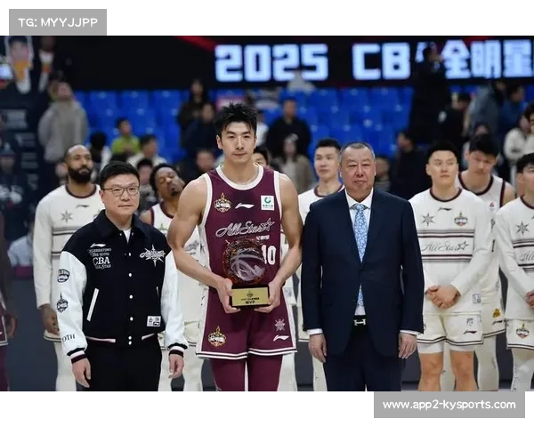 CBA增设“潜力赛”引争议，19场比赛锻炼效果待检验